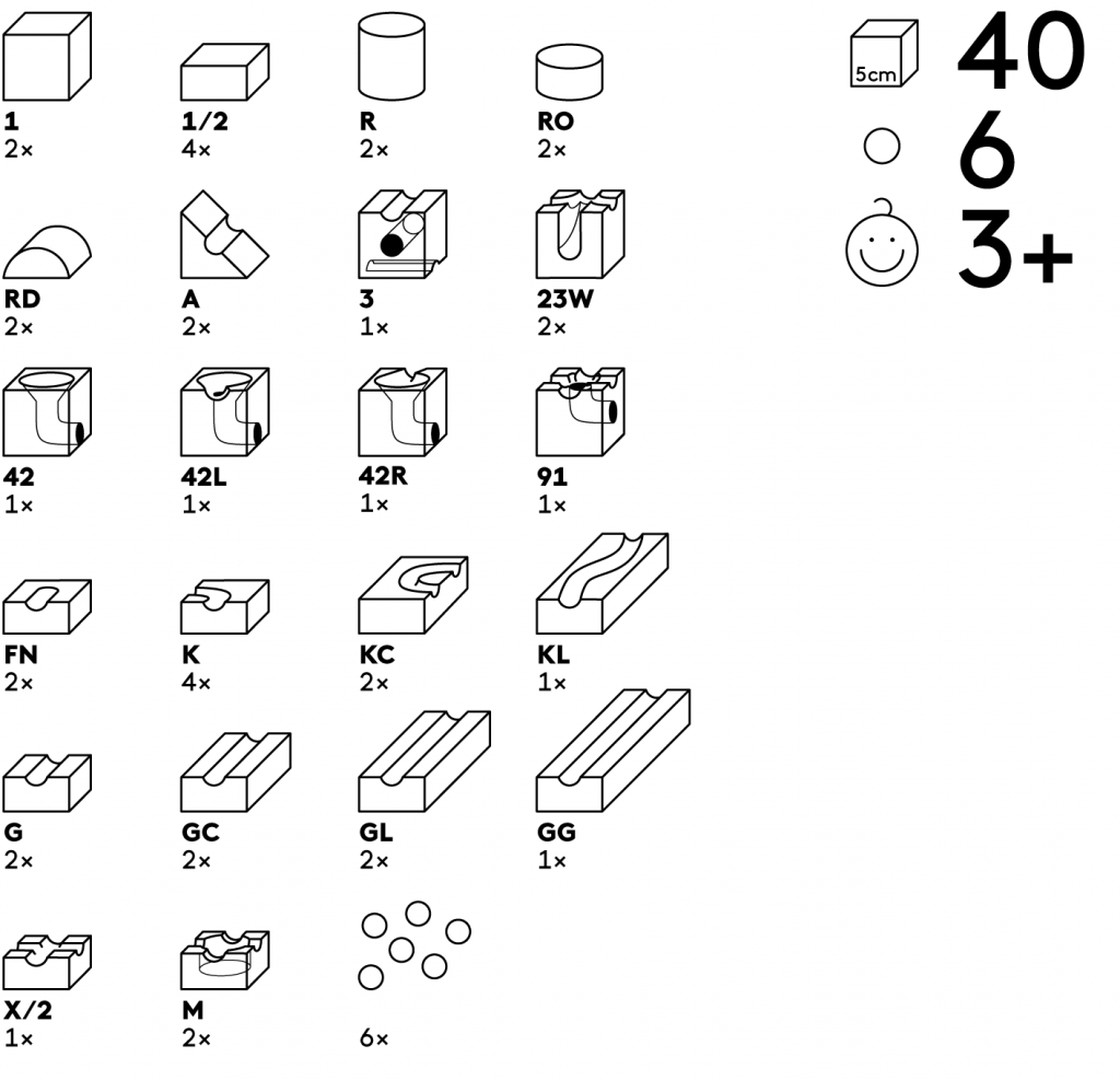 Funktionsgrafik CUBORO Junior Starter Set